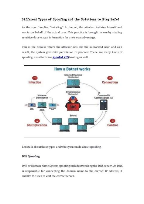 Different types of spoofing and the solutions to s