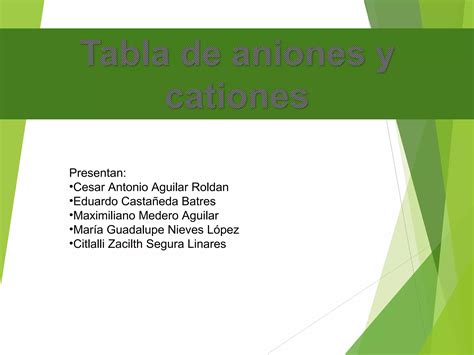 Tabla De Aniones Y Cationes Ppt