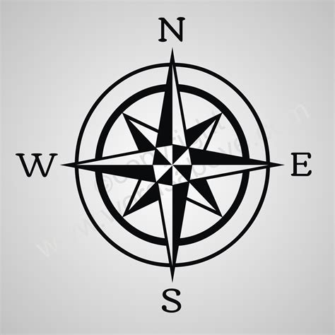 Compass Quotes Quotesgram