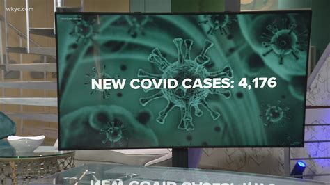 COVID in Ohio: Health officials address downward trend in cases | wkyc.com