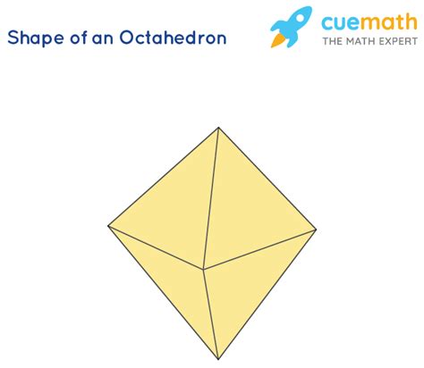 Octahedron - Shape, Meaning, Formula, Examples