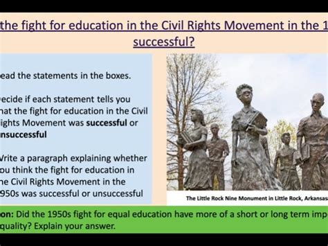 Ks3 Civil Rights In The Usa Bundle Teaching Resources