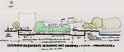 Nuovo Campus Di Architettura Del Politecnico Ecco Il Progetto Di Renzo