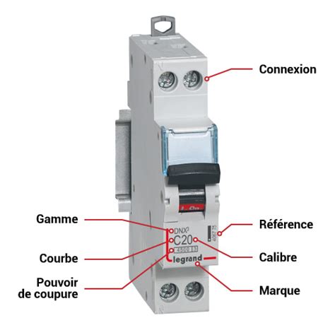 Savoir Lire Les Informations Sur Un Disjoncteur