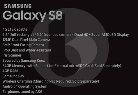 We may know most of the specs for the Samsung Galaxy S8 and S8 Plus