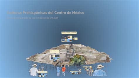 Culturas Prehispánicas del Centro de México by ARTURO MAGAÑA AVILA on Prezi