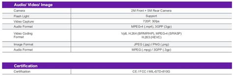 Boxchip A3 Pro A Multi Mode UHF DMR PoC Hybrid Radio Any Radios