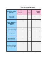 Grading Rubric: Guidelines for Successfully Completing | Course Hero