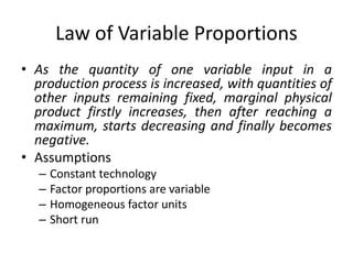 Theory Of Production PPT