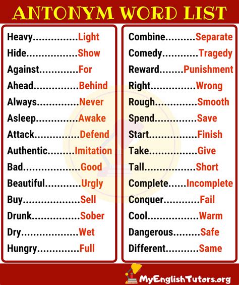 List Of Synonyms And Antonyms In English You Should Know