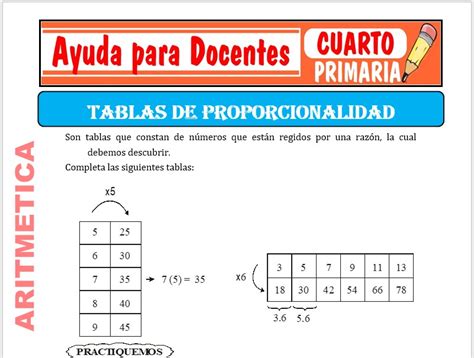 Tablas De Proporcionalidad Para Cuarto De Primaria Ayuda Para Docentes