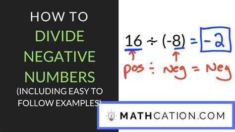 Rules For Dividing Negatives