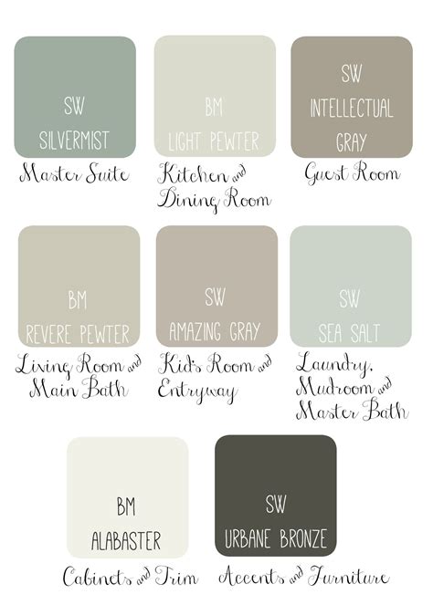 Joanna Gaines Paint Pallet Paint Colors For Home Cottage Decor Farmhouse Joanna Gaines Paint