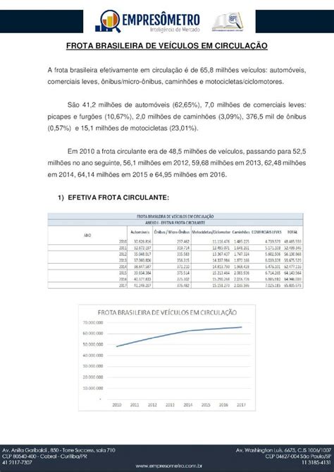 PDF FROTA BRASILEIRA DE VEÍCULOS EM CIRCULAÇÃO FROTA BRASILEIRA DE