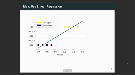 Logistic Regression 1 Youtube