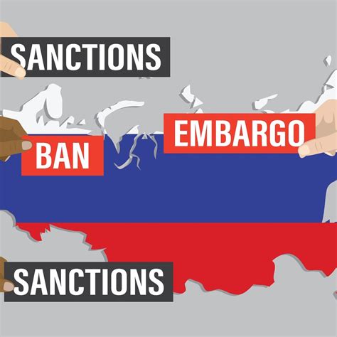 WITA's Sanctions Series: Russia Sanctions and the New World Trade Disorder - WITA