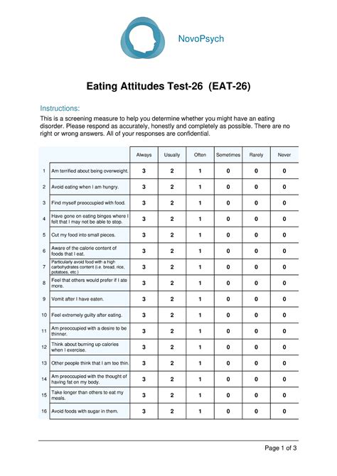 Eating Attitudes Test Eat Pdf Online Novopsych Eating Attitudes