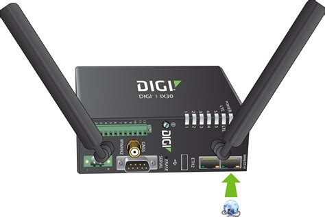 Digi IX30 Quick start