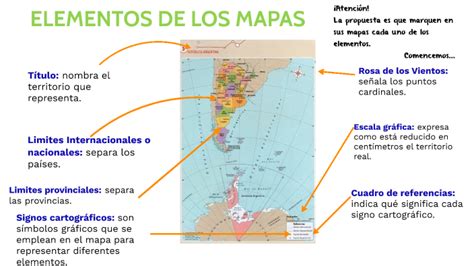 Elementos De Los Mapas By Emilia Schonheiter On Prezi