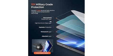 Pack Oribox Iphone Mini Glass Screen Protector