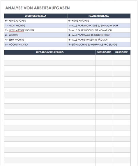 Kostenlose Vorlagen Aufgaben Checklisten Smartsheet