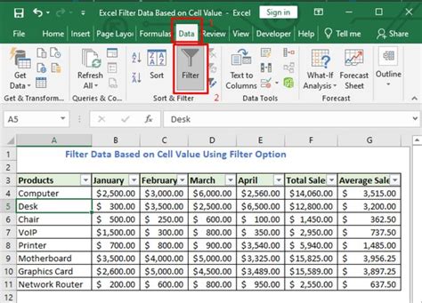 Cu L Es La Diferencia Entre Ordenar Y Filtrar En Microsoft Excel Y