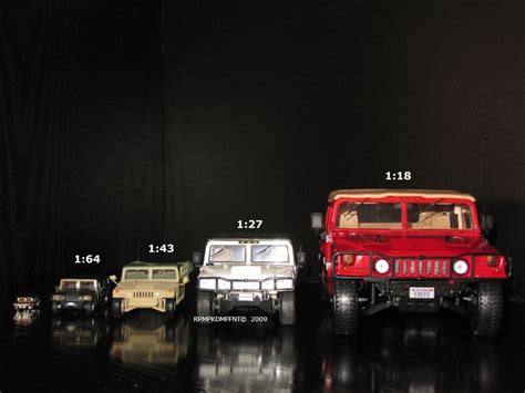 File:HUMMER Scale Size.jpg - Wikimedia Commons