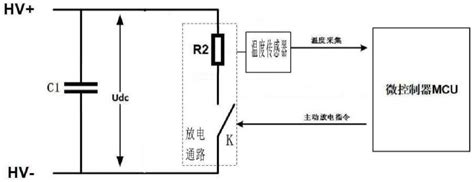 一种主动放电电路、电动汽车控制器及电动汽车的制作方法