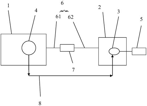 An Active Lightning Protection System And Method For Moving Objects Eureka Patsnap Develop