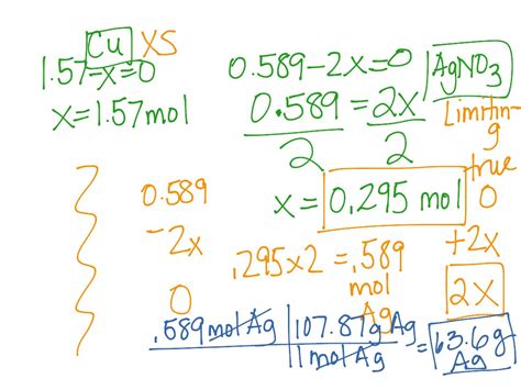 Limiting Reactant Stoichiometry Science Chemical Reactions