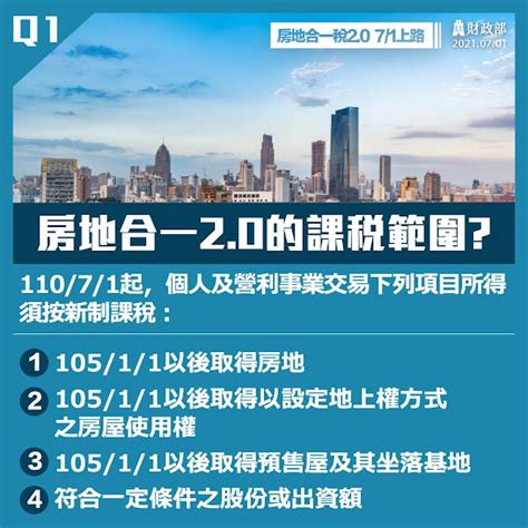 房地產知識 稅務 房地合一稅2 0懶人包，上路8大重點