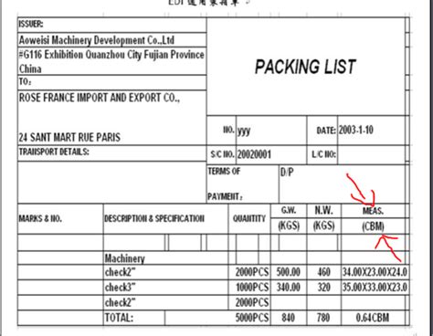 外贸装箱单上的meas是什么意思？cbm是什么意思？百度知道