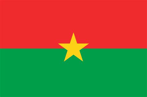 The official flag of the Burkina Faso