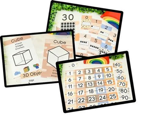 Math Classroom Posters Charts Display A Plus Teacher Club