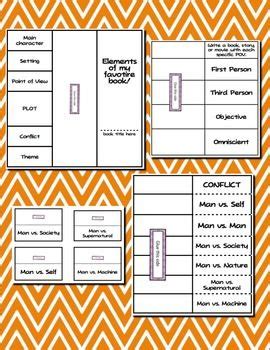 ELEMENTS OF FICTION FOLDABLES OVER 20 STYLES COMMON CORE ALIGNED