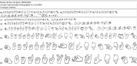 Oficina De Libras Fontes De Libras Para Instalar Em Seu Computador