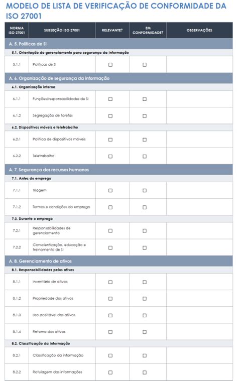 Listas De Verificação E Modelos Gratuitos Da Iso 27001 Smartsheet