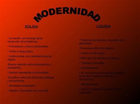 Modernidad PPT