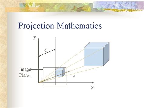 Projections Learning Objectives N N Understand How Projection