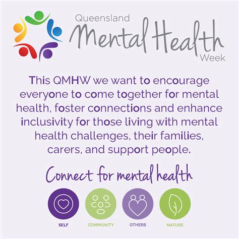 Queensland Mental Health Week 5 13 October 2024