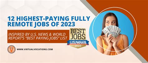 12 Highest Paying Fully Remote Jobs Of 2023 Remote Work From Home Job Search Tips And Advice