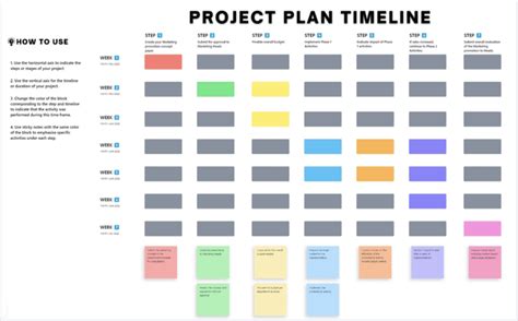 Project Management Timeline Template