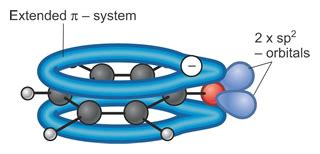 organic chemistry - Is the phenoxide ion aromatic? - Chemistry Stack ...