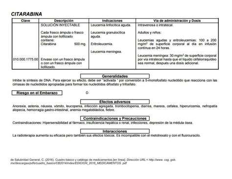 Citarabina Cuadro Usos E Indicaciones Sharon Velazquez A UDocz