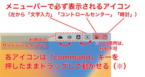 Mac、メニューバーのアイコンを並び替えたり編集したりする方法 パソコン工房 Nexmag