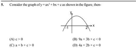 Consider The Graph Of Y Ax Bx C As Shown In The Figure Then Filo