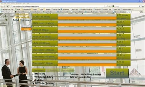 cool internet speed comparison mpr news