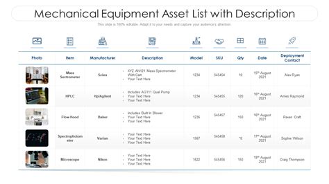 Top 10 Asset List Templates With Examples And Samples