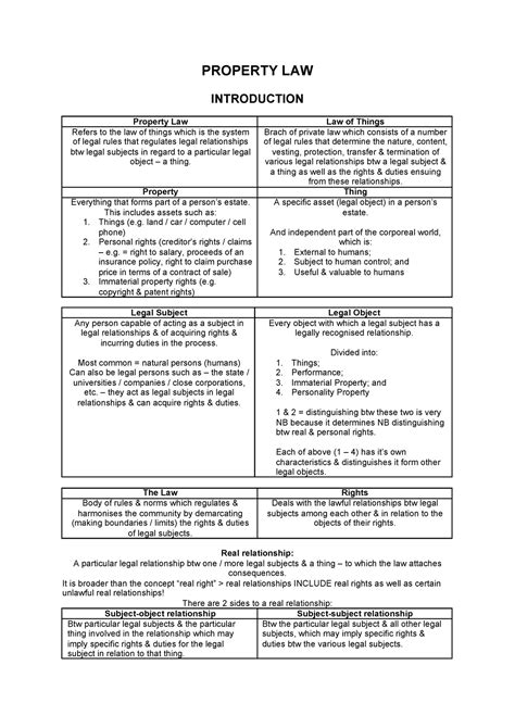 Property Law Introduction Property Law Introduction Property Law Law Of Things Refers To The