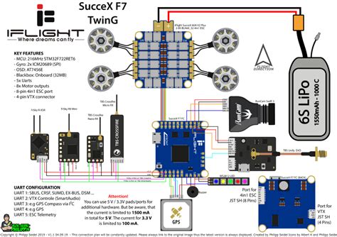 Betaflight F4 Flight Controller Diagram Betaflight F4 Flight